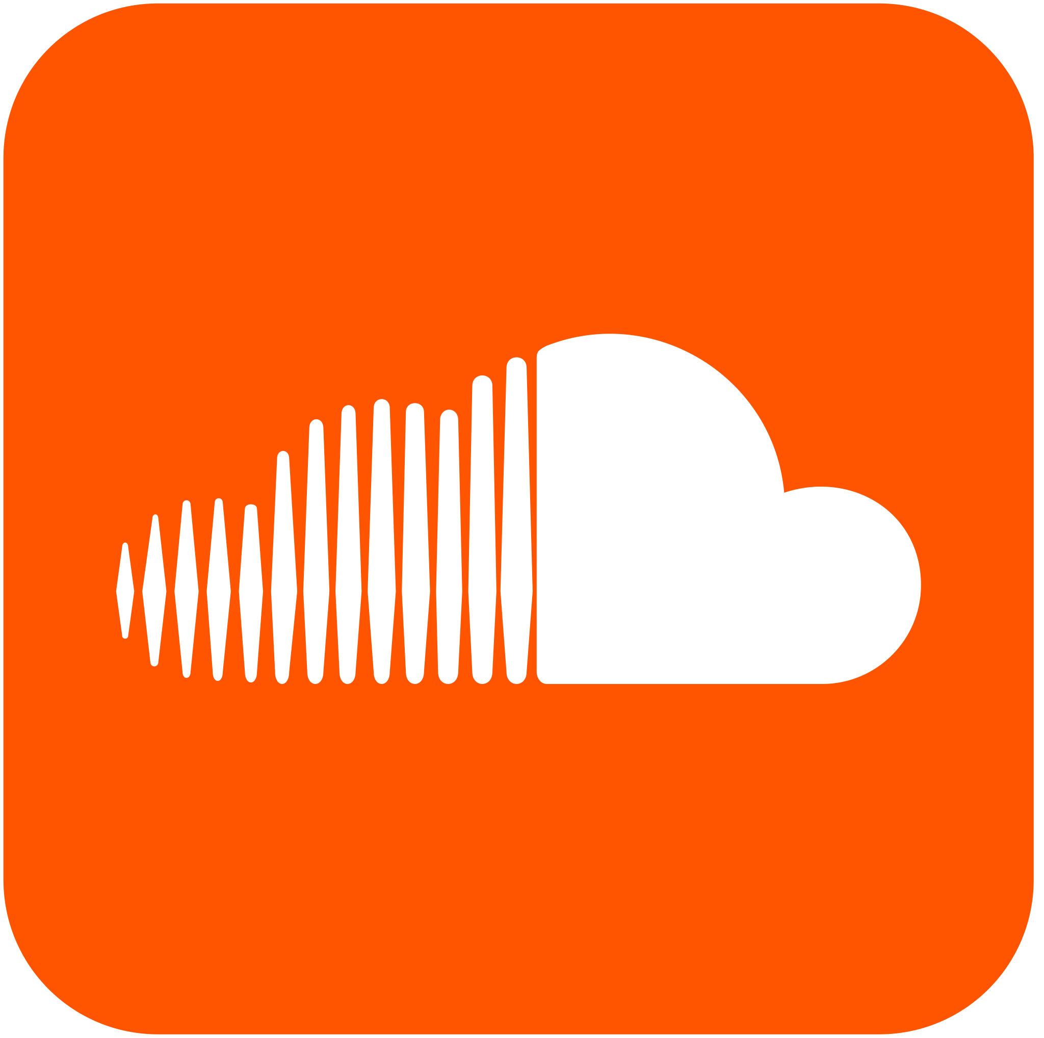 SoundCloud icon